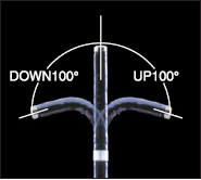 Wide Short-Scale Angulation Range of 100° Up and Down