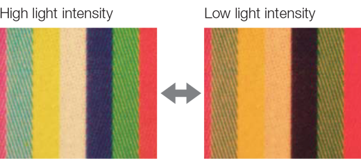 卤素灯：颜色随光强度而变化。